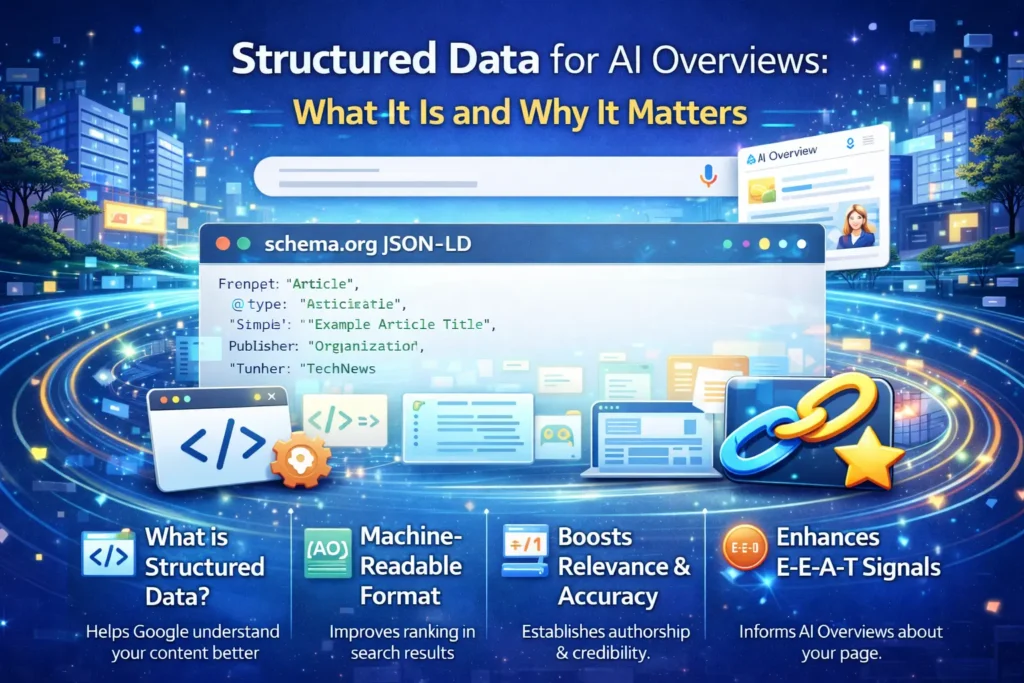 Structured Data for AI Overview