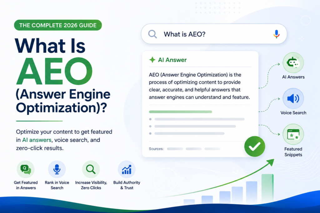 what is Answer Engine Optimization